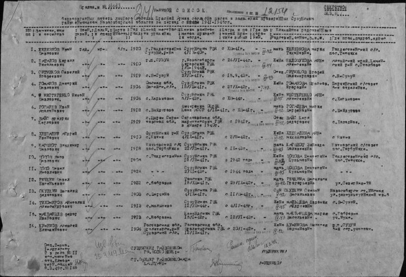 Фото Куминова Пелагея Бадминовна